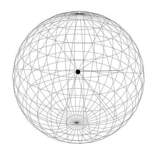 Thesis on internet